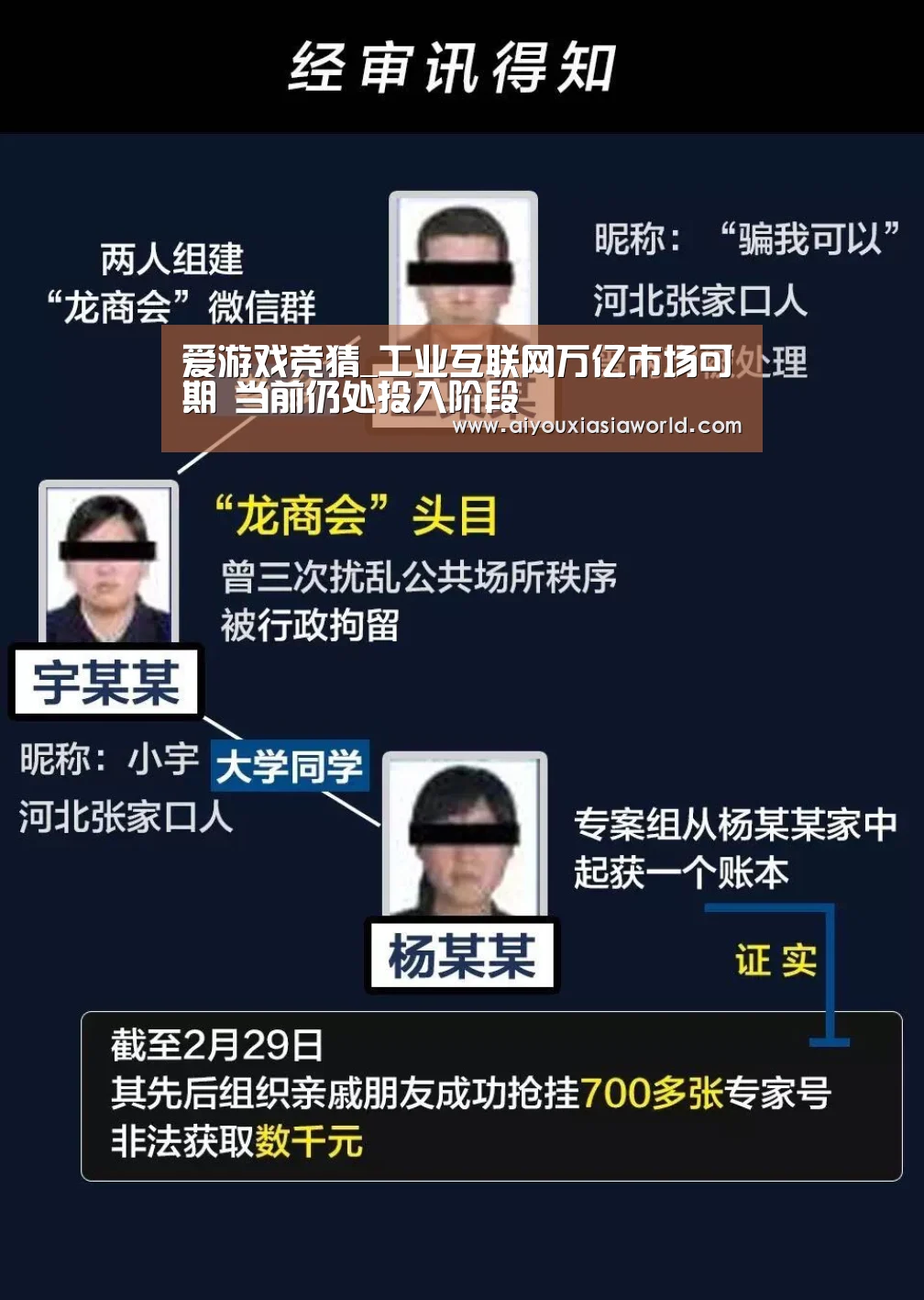 爱游戏竞猜_工业互联网万亿市场可期 当前仍处投入阶段(图1) 爱游戏竞猜